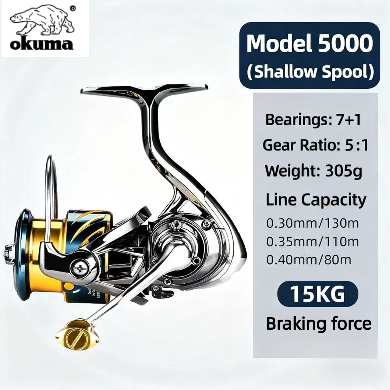 Carretilha de Pesca Okuma Univ - Abu Garcia Reel Max avaliação e preço